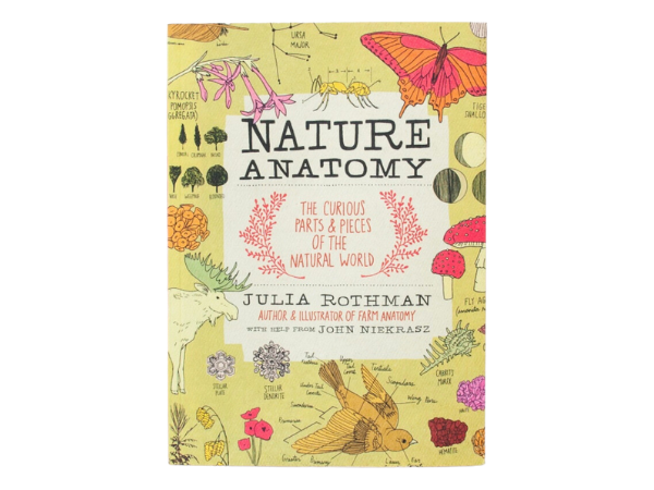 Nature Anatomy