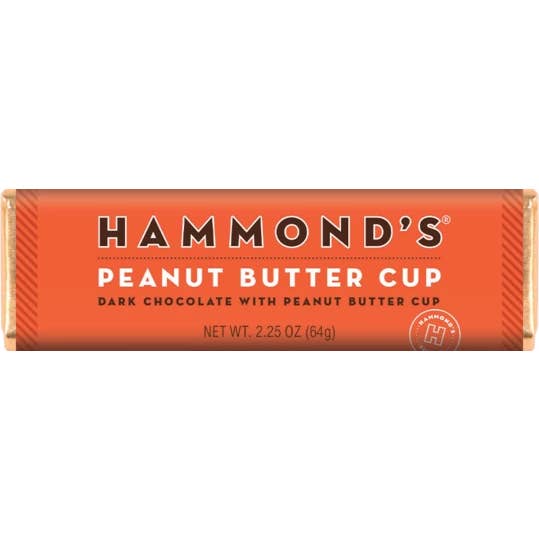 Hammonds